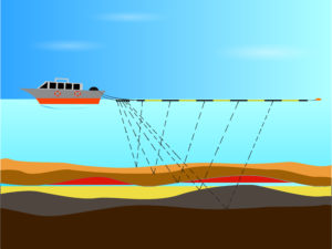 Comment trouver du pétrole ?